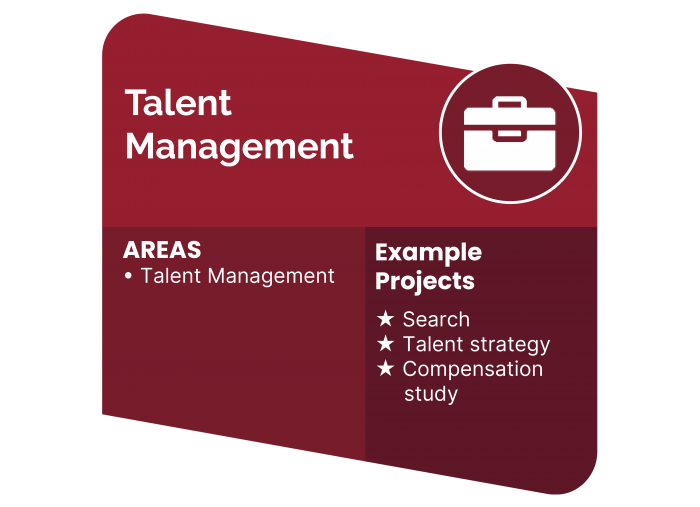 Talent Management